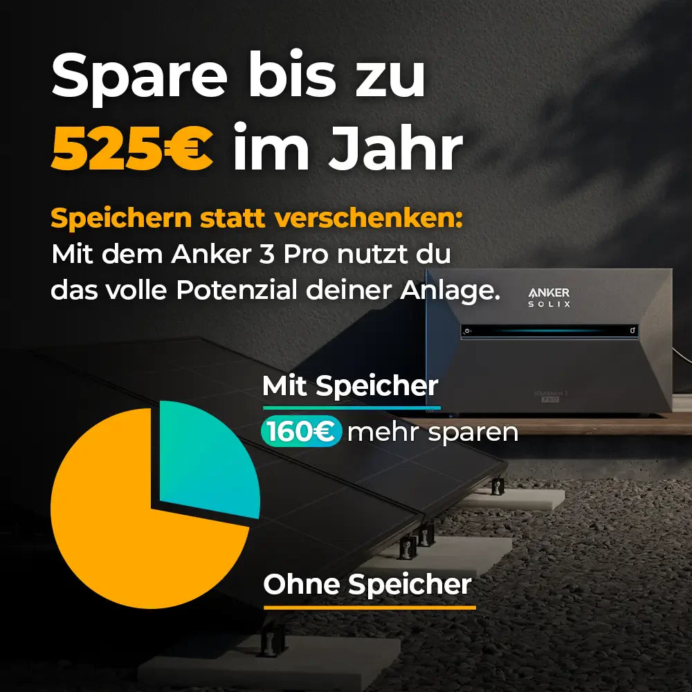 Balkonkraftwerk 1500W – Set