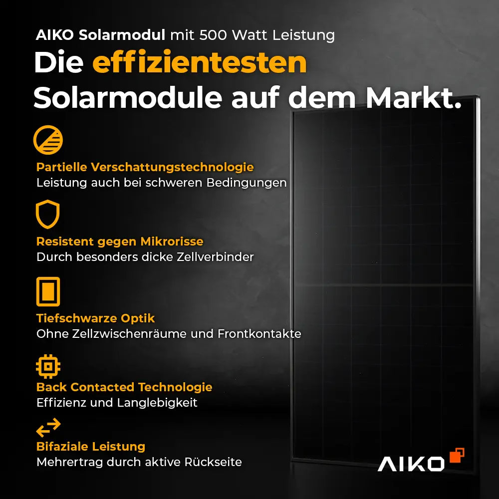 Balkonkraftwerk mit Anker SOLIX Solarbank 3 Pro 2000W Glas-Glas bifazial - Komplettset Gitterbalkon
